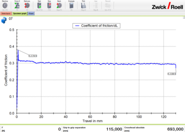 自由和自由的自由，自由的自由
