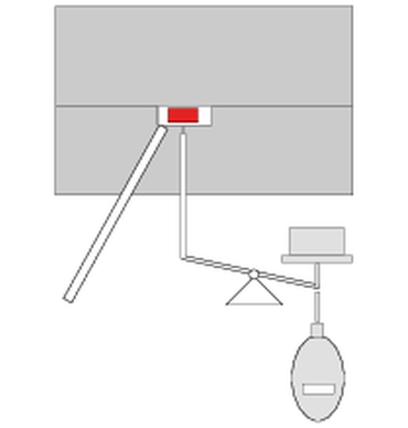 Método de ensaio Vicat Dry